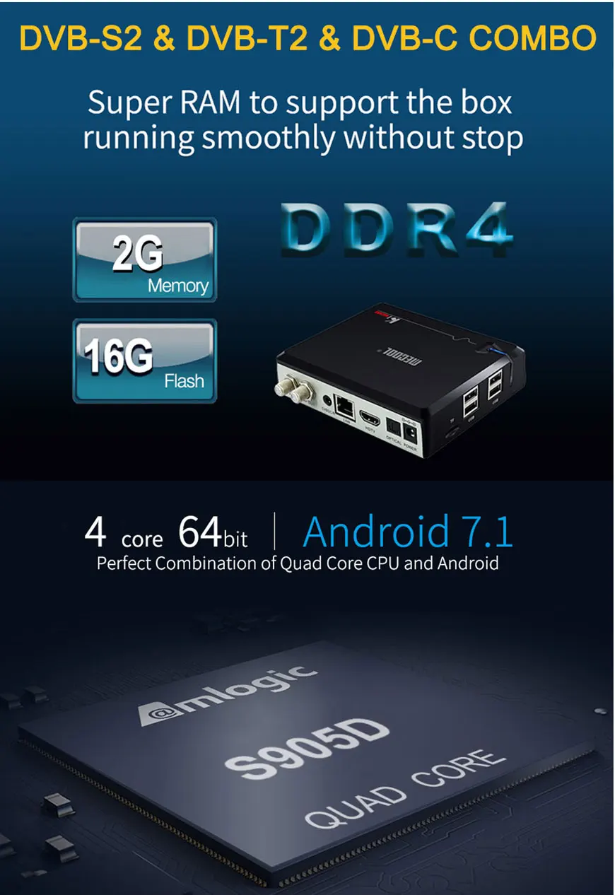 Mecool KI PRO 2 ГБ/16 ГБ DVB-T2 DVB-S2 DVB-C Android 7,1 ТВ приставка Amlogic S905D wifi HD спутниковый ресивер Поддержка Google Widevine