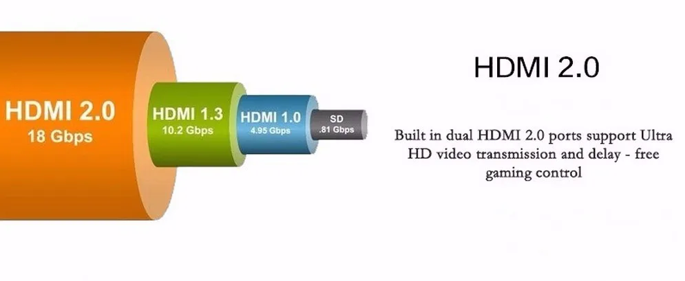 [5Gen Broadwell cpu] Win10 Мини ПК i7 Barebone Intel Nuc Безвентиляторный Компьютер Core i7 5557U graphics Iris 6100 4K HD HTPC