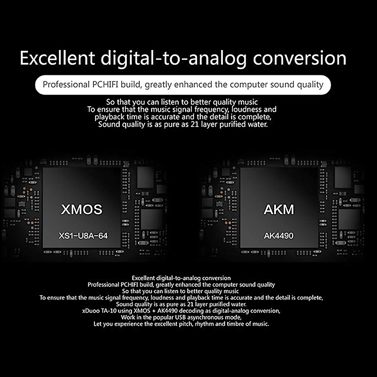 Xduoo TA-10 AK4490 XMOS USB DSD ЦАП 12AU7 ламповый усилитель для наушников AUX вход Цифровой