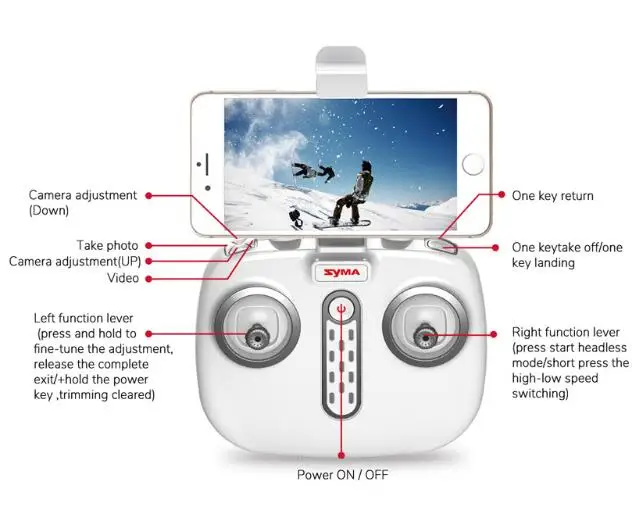 SYMA X8PRO GPS Дрон WIFI FPV с 720P HD камерой или в режиме реального времени H9R 4K камера 6