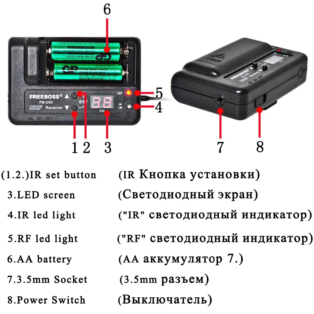 Портативный передатчик FREEBOSS FB U03 2P 1 Way 100 беспроводной микрофон для камеры
