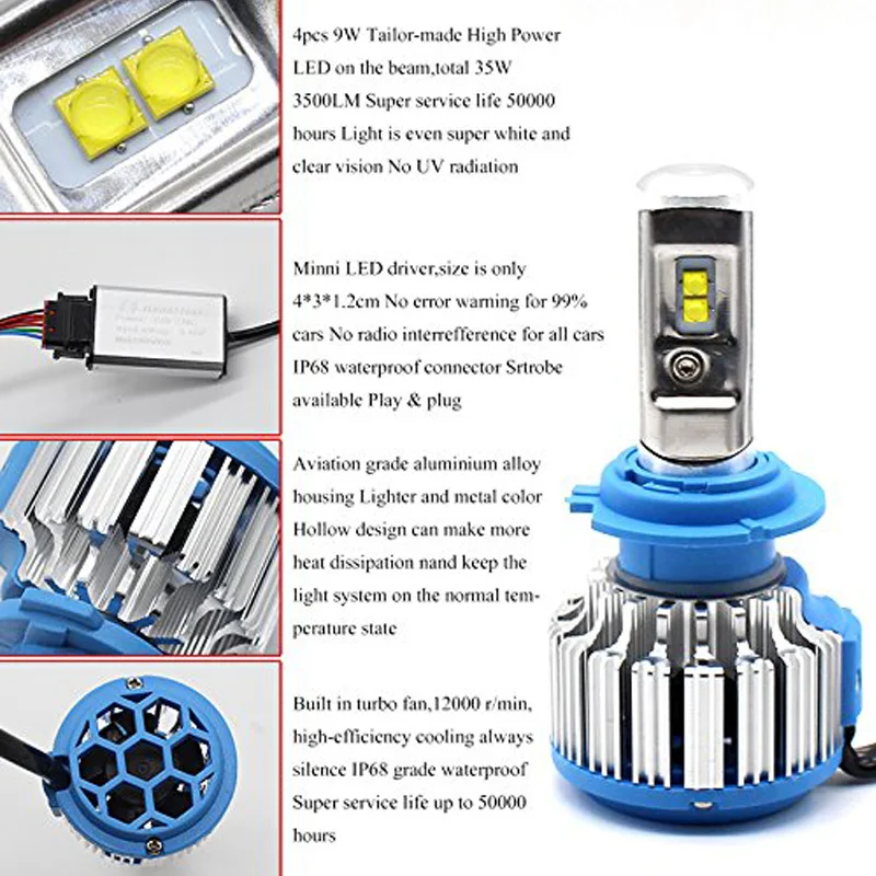 FLYCAR T1 турбо светодиодный фары лампы 60 Вт 7200LM светодиодный налобный фонарь Conversion Kit Turbo светодиодный H4 H1 H3 H7 H11 9004 9007 9005 HB3 9006 HB4