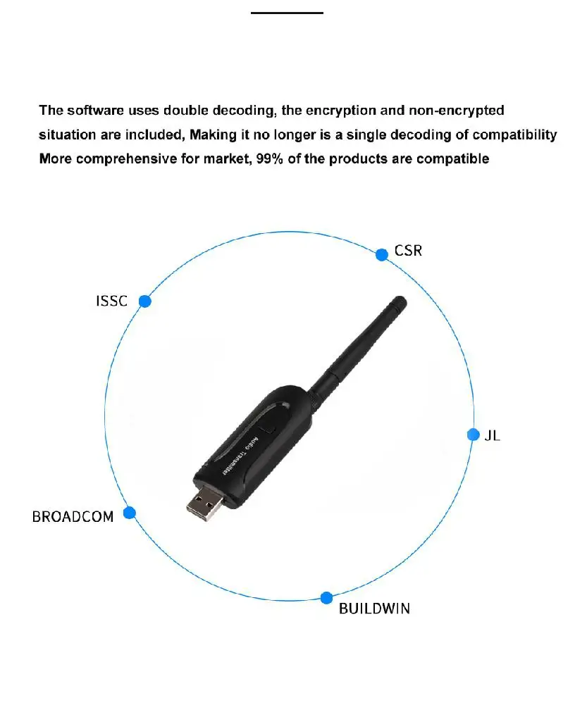 B5 Bluetooth передатчик беспроводной аудио стерео адаптер с 3 5 мм выход Внешняя