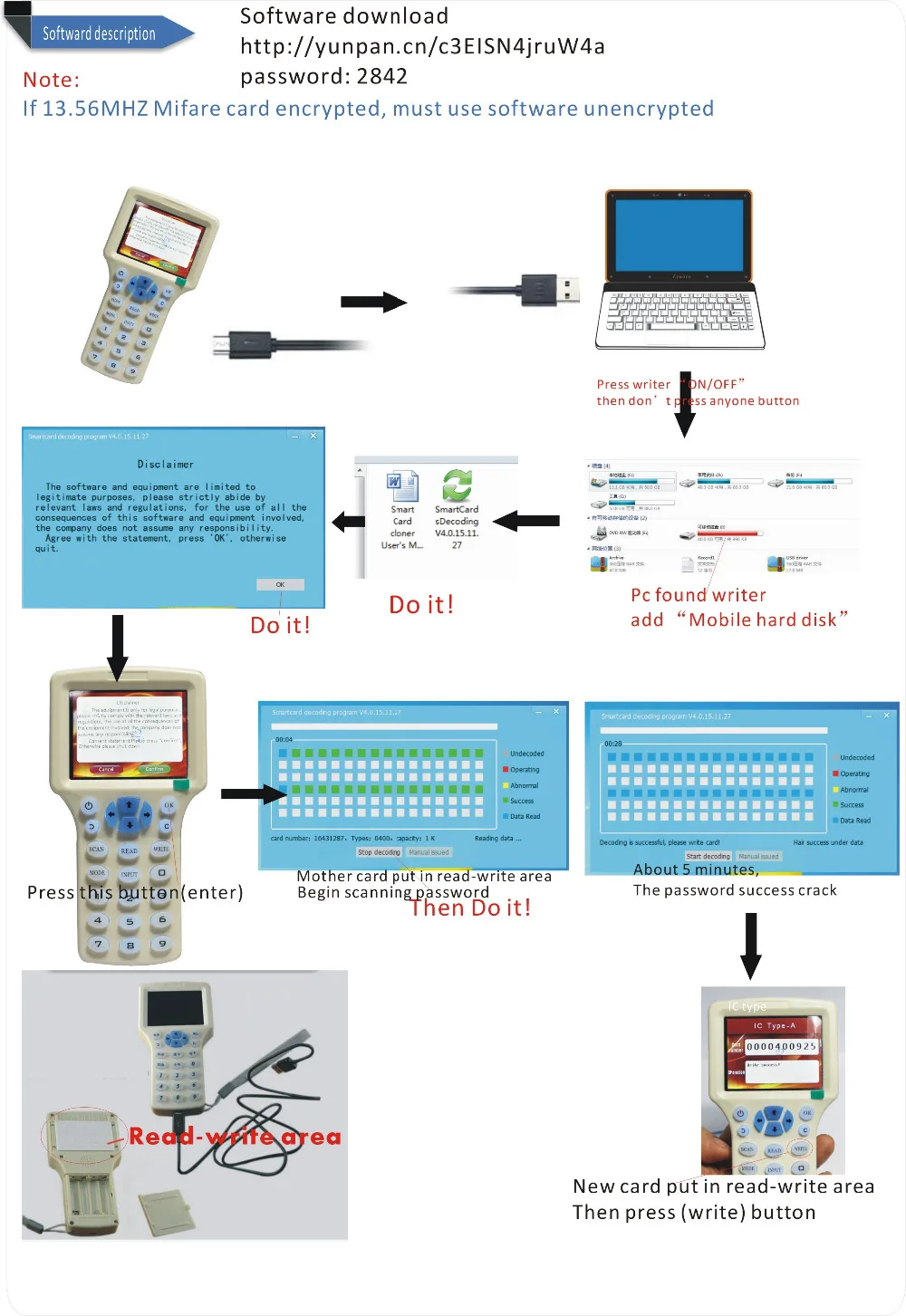 Английский 10 частоты RFID Копир ID IC ридер писатель копия M1 13,56 МГц зашифрованный Дубликатор Программист USB порты