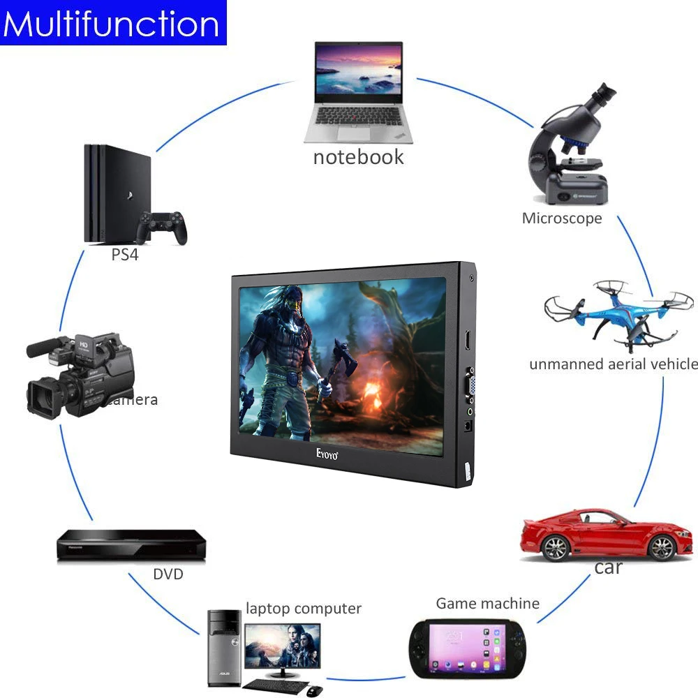 Eyoyo EM12P 11,6 дюймов 1920X1080 ips монитор HDMI PS3 PS4 Xbox360 1080P ips ЖК-СВЕТОДИОДНЫЙ монитор для Raspberry Pi