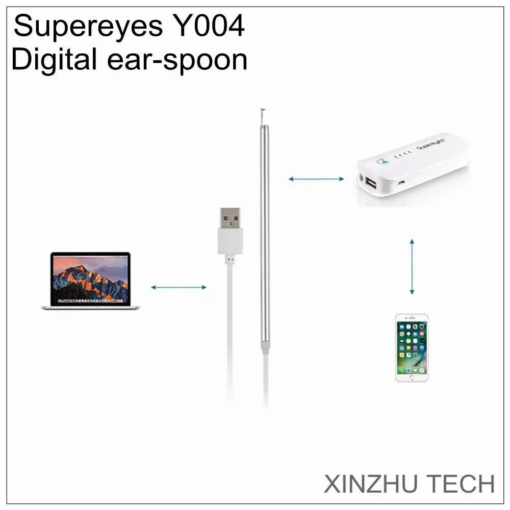 Superyes Y004 ультра глаз цифровая электронная Ушная ложка скребок для ушей визуальный
