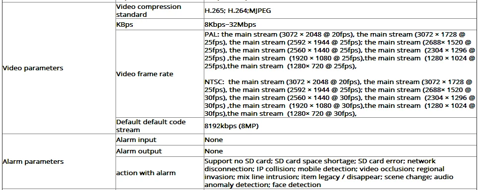 IPC-HDBW4631R-ZS 6MP poe ip-камера 2,7 мм~ 13,5 мм vari-focal Объектив Замена ipc-hdbw4433r-z POE H2.65 IR50m sd-карта