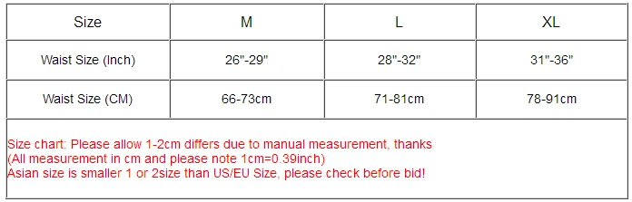 Трусы брифы мужские с низкой посадкой пикантное нижнее белье мягкие трусы бандаж