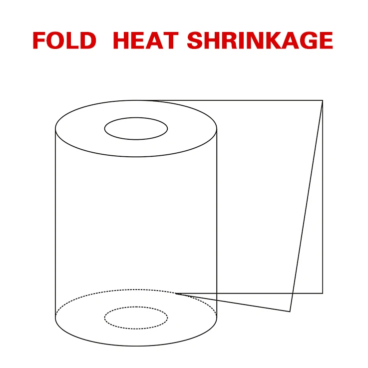 Термоусадочные мембраны прозрачные пластиковые для косметики полиэтиленовые