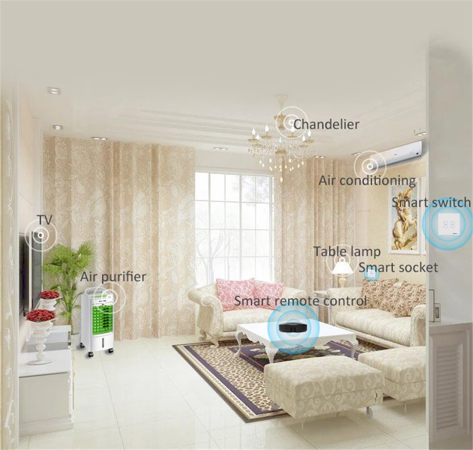 Funry переключатель RC Мини умный беспроводной пульт дистанционного управления RF 433