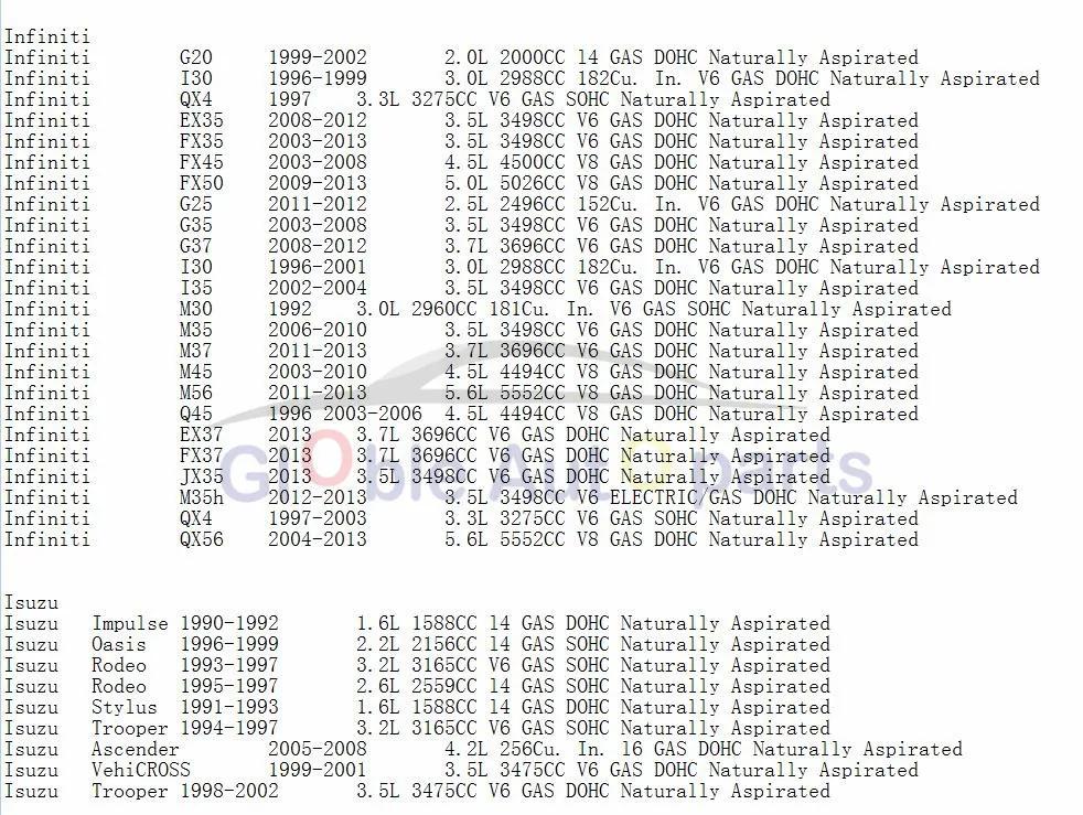 12 В Электрический Univers топливный насос 125Lph для Subaru Baja Forester Impreza Justy Legacy Outback B9 Tribeca Forester MazdaTP-213