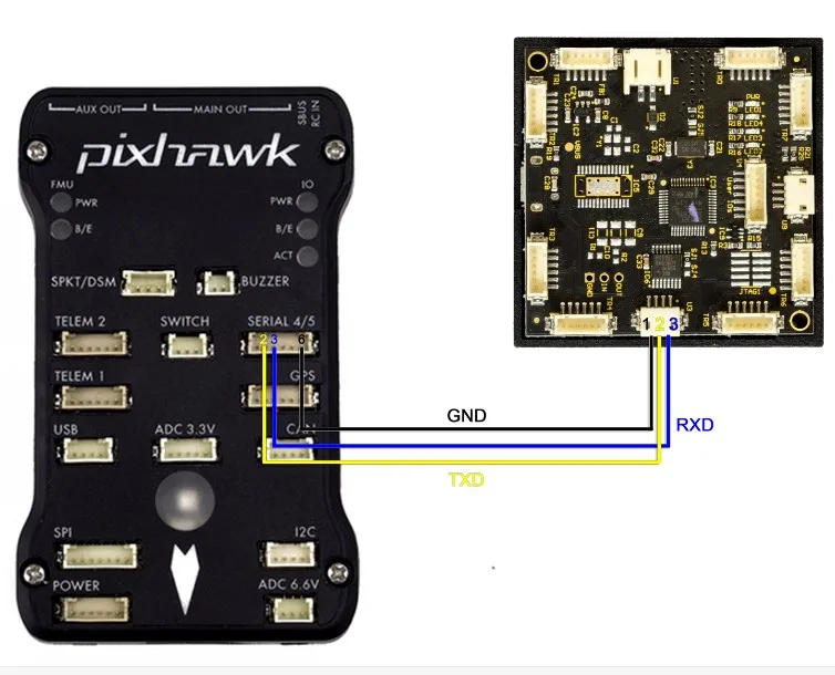 Online TeraRanger Turm Laser Ranging Lidar Modul Matrix SLAM ROS Pixhawk 8 Sensor