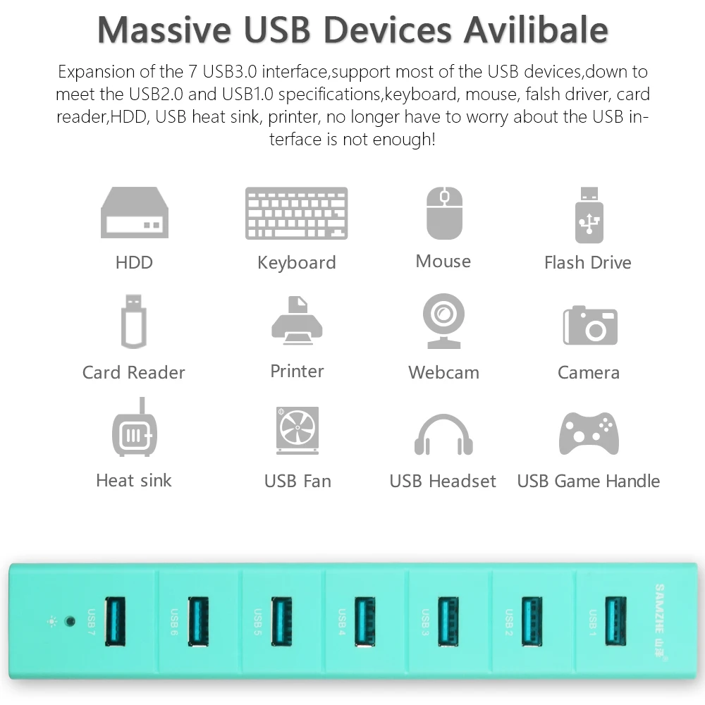 SAMZHE Super Speed Portable 7 Ports USB 3.0 HUB 5V 2A Charging for Laptop/Ultrabook/PC/Notebook/Desktop with Power Supply |