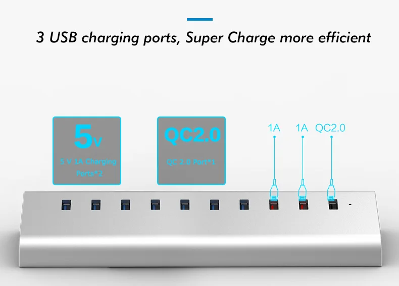 Алюминиевый многопортовый USB3.0/type C Высокоскоростной разветвитель, металлический концентратор, независимый концентратор питания, SD кардридер, компьютер, ноутбук, настольный компьютер