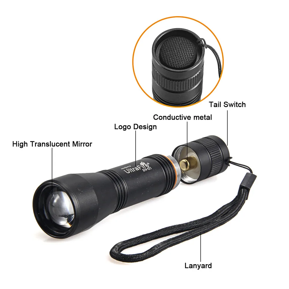 UltraFire Мини DIV CT1 телескопический зум тактический фонарик LED CREE cave Охота Ночная езда