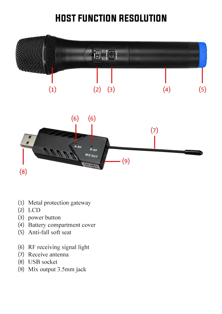 UHF мини двойной Ручной беспроводной микрофон WM 2 Универсальный Mikrofon Master для