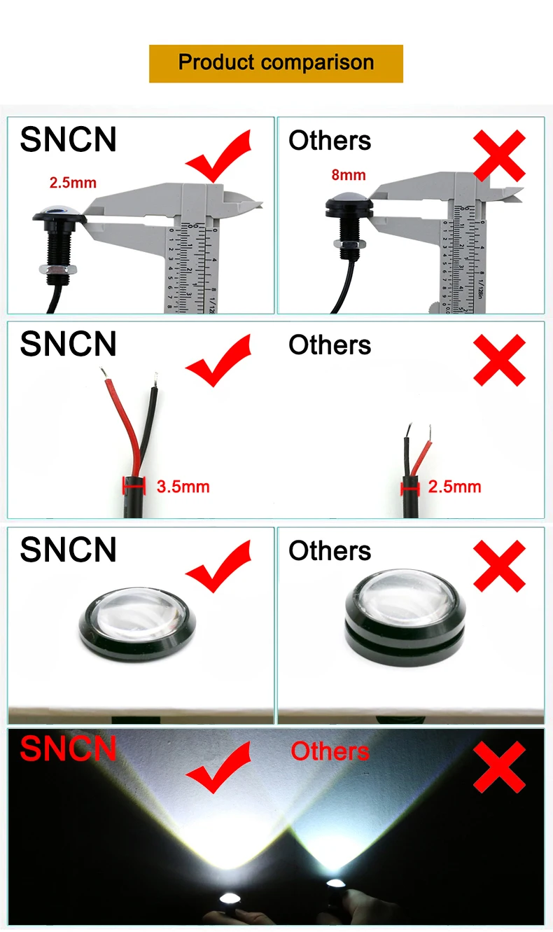 SNCN 10 шт. светодиодный дневные ходовые огни "Орлиный глаз" DIY DRL 12 В 24 в 18 мм 23 мм ультратонкий автомобильный светильник Предупреждение льный светильник