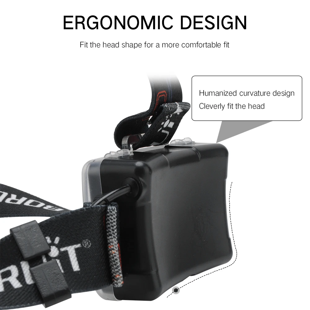 BORUiT RJ-2166 4000лм T6 светодиодный фонарь 3 режима Zoom налобный фонарь Водонепроницаемый Головной фонарь фонарик для рыбалки и походов батареей АА