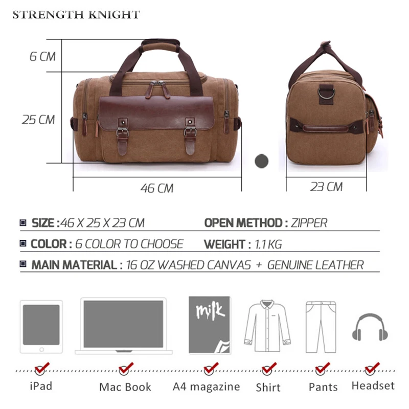 Мужские Винтажные дорожные сумки большая вместительность Холщовая Сумка