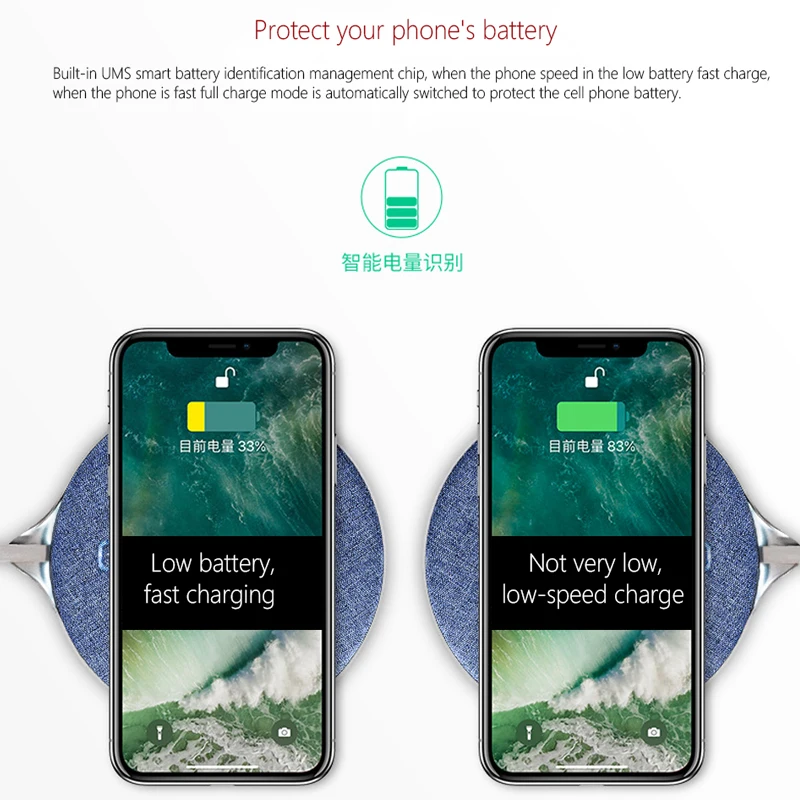 Беспроводное зарядное устройство с кабелем для Samsung S6/S7 iPhone X 8 X10 быстрая зарядка