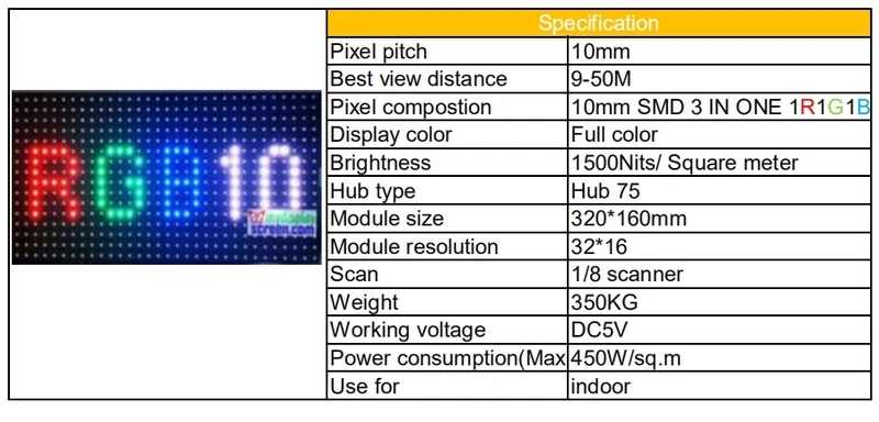DIY p2.5 светодиодный дисплей модуль, 2,5 мм пикселей крытый rgb полноцветный светодиодный экран, 1/32 сканирования 160*160 мм p2.5 полноцветный светодиодный дисплей Панель