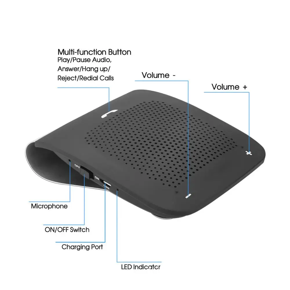 Автомобильный bluetooth динамик с Bluetooth автомобильный козырек громкая связь новый