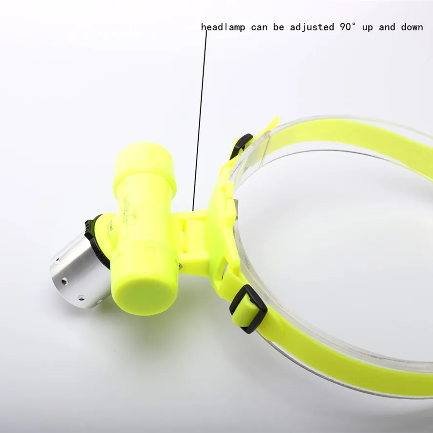 YUPARD UV 395 нм Ультрафиолетовый фонарь для дайвинга с аквалангом фонарик