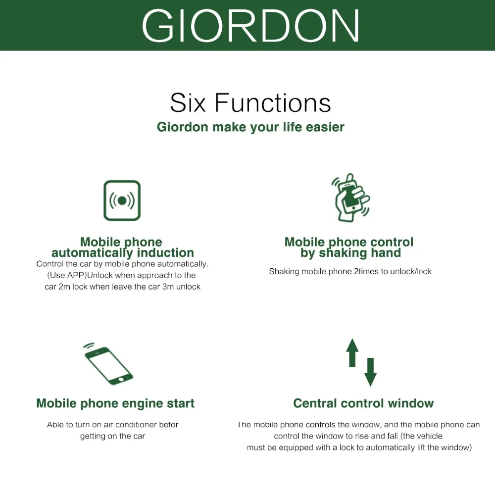 Автомобиль с сенсорным управлением со смартфона (Используйте приложение)