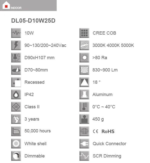 Инженерное освещение светодиодный светодиодное для входа в коридор гостиницу