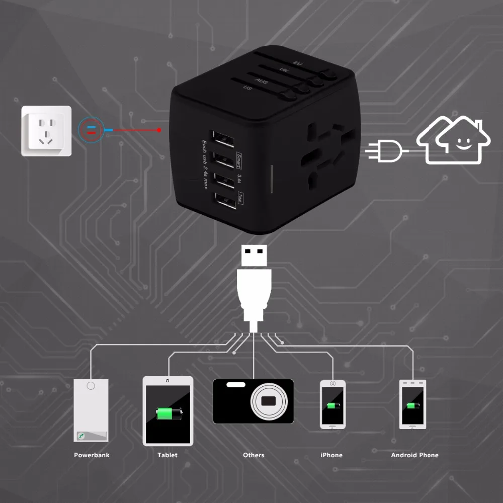 LONGET дорожный адаптер Международный Универсальный адаптер питания с 4 USB по всему миру настенное зарядное устройство для Великобритании/ЕС/US