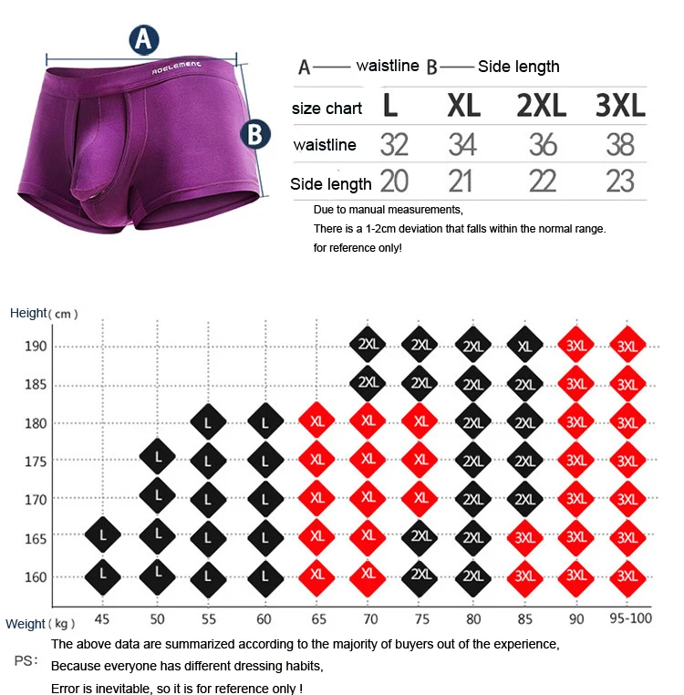 Мужские u-выпуклые дышащие Модальные боксеры со слоном, мужское нижнее белье, раздельное нижнее белье для мошонки, физиологическое нижнее белье для мужчин