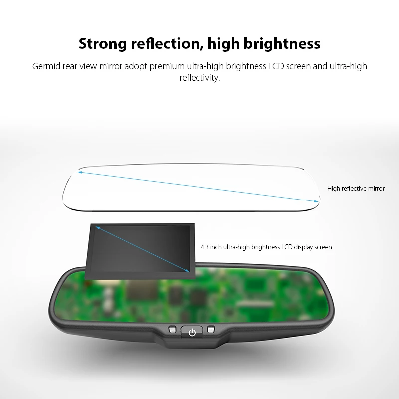 GERMID JM-043LA Автомобильный gps навигатор зеркало заднего вида сенсорный экран Двойная камера Дисплей Bluetooth Handsfree автомобильный комплект для всех транспортных средств