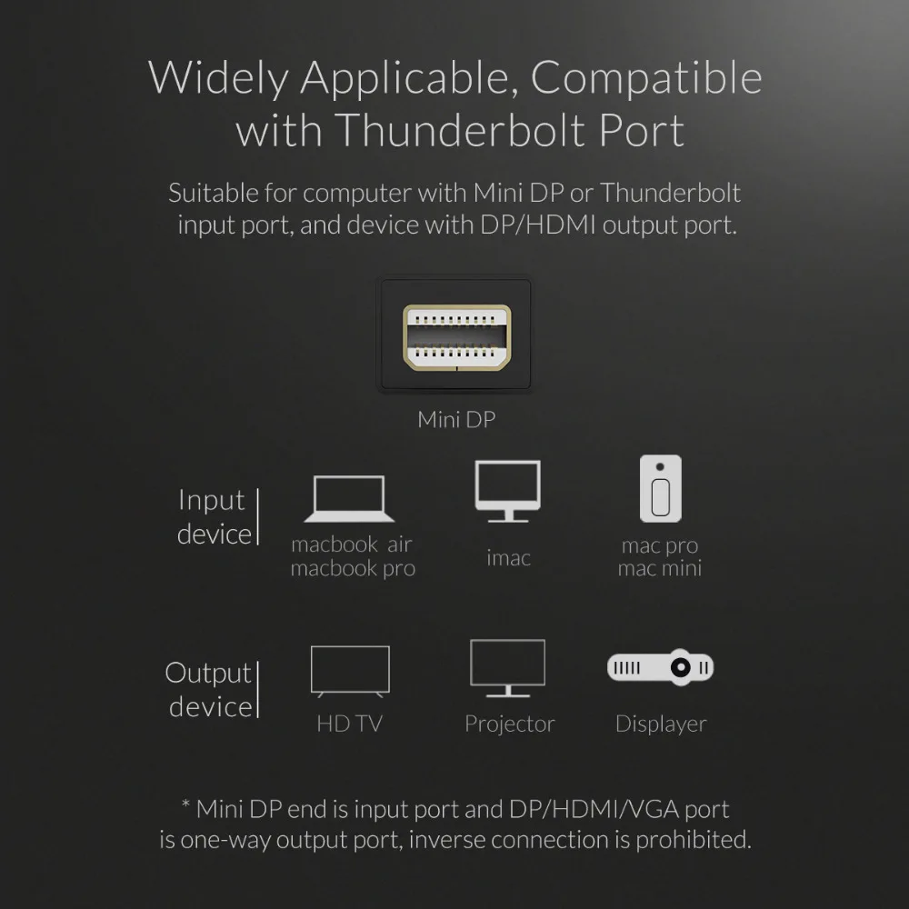 ORICO Mini DP Display Port to HDMI/DP адаптер односторонний HD кабель папа Видео Аудио конвертер