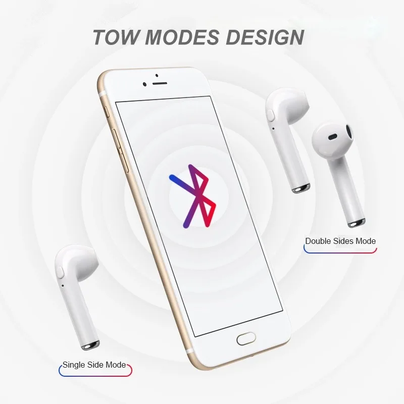 I7s TWS беспроводные наушники, Bluetooth наушники, I7 5,0, спортивные стерео наушники-вкладыши, гарнитура с зарядным устройством для iPhone, Xiaomi, huawei, LG