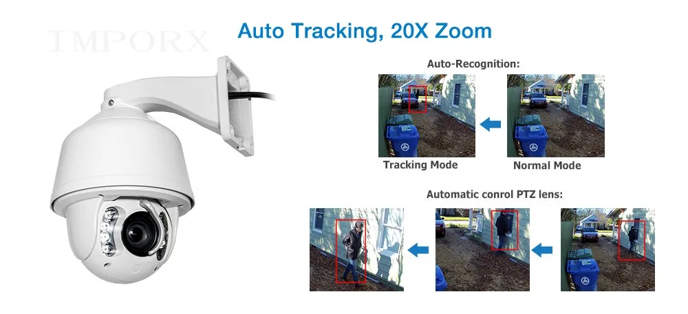 Авто слежение 5 ''PTZ IP камера высокая скорость купольная камера IP 2MP/3MP/2MP 20X оптический зум Открытый водонепроницаемый ONVIF CCTV CAM