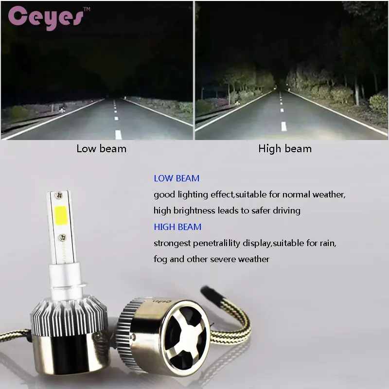 Аксессуары для стайлинга автомобиля Ceyes автомобильные фары светодиодные