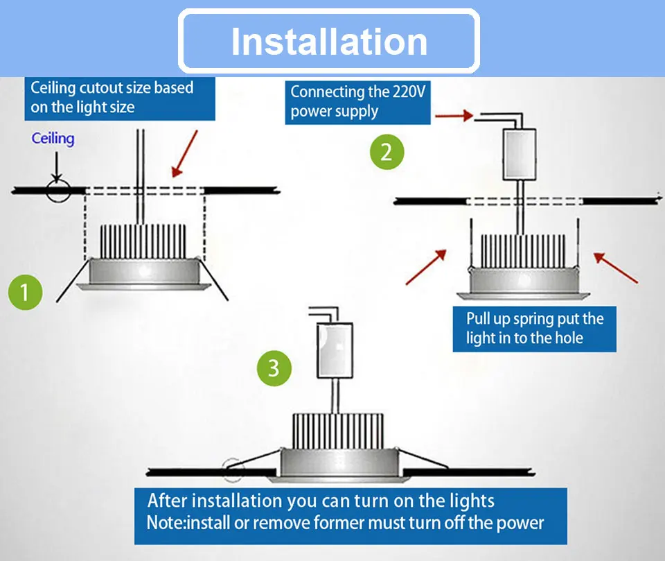 GD 4pcs COB LED Downlight Dimmable 5W 7W 10W 12W 15W Round Spot LED Panel Light AC85-265V Recessed LED COB Spot Light W/ Driver