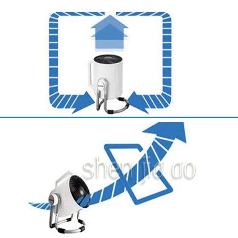 

Family Air Purification Air Vent Convection Fan Accelerated Ventilation Cooling / Heating Circulation Air Circulator 220 V 1pc