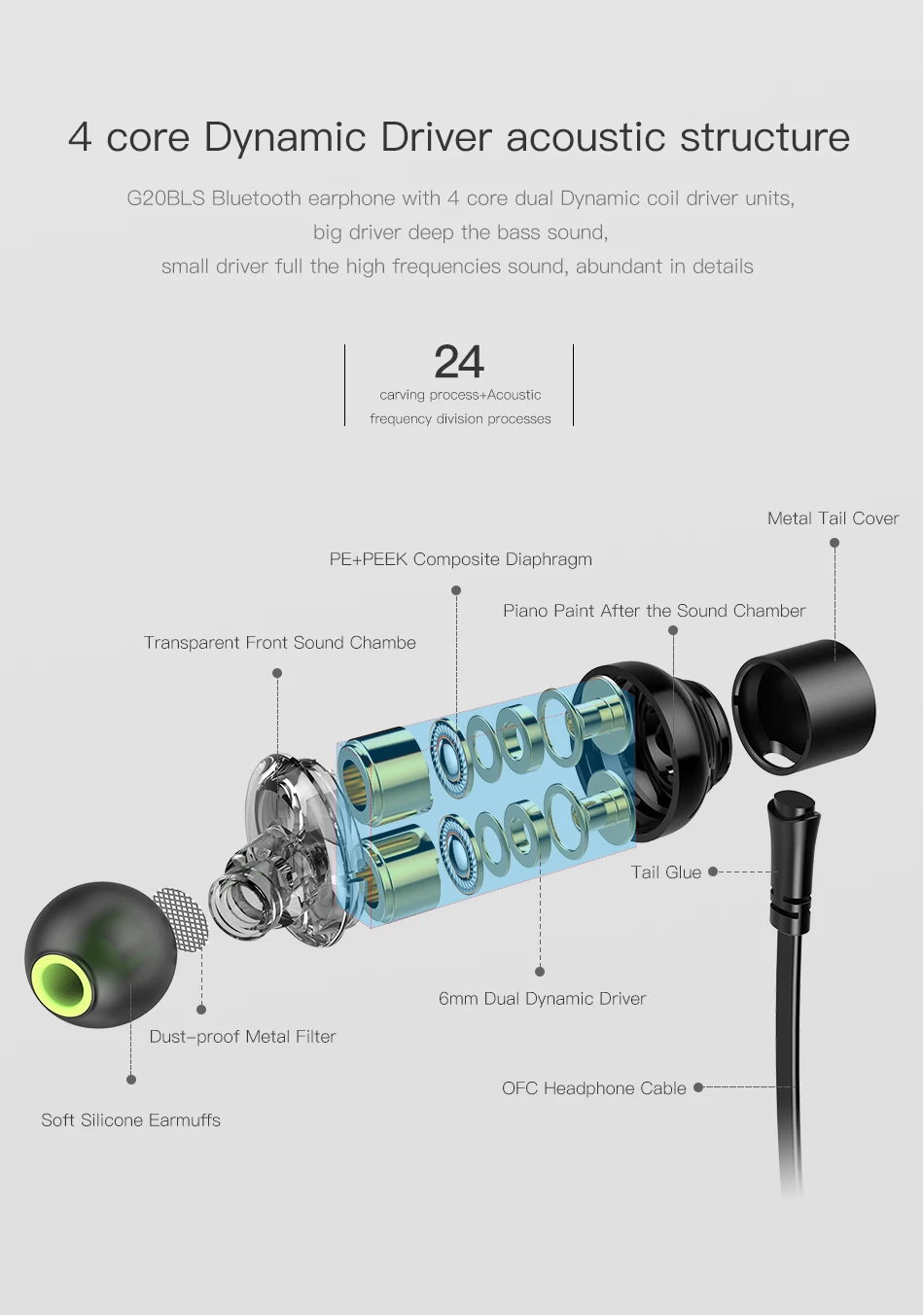 AWEI G20BLS, шейные беспроводные наушники, Bluetooth наушники, гарнитура, громкая связь, бас, двойной драйвер, стерео наушники для Xiaomi iPhone