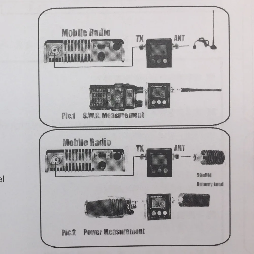 SURECOM SW 102 SW102 vswr 100 520 МГц счетчик частоты и измеритель мощности|surecom sw-102|vswr meter |