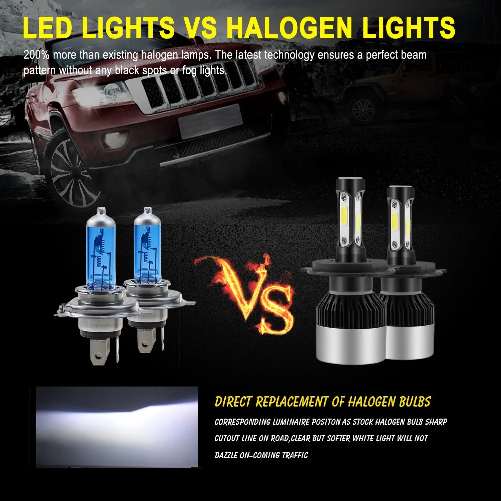 GEETANS 2 шт. Автомобильные фары H7 H4 led/HB2/9003 H8/H9/H11 9005 9006 Лампа 72 Вт 8000LM 6500K DH|headlight h7|car