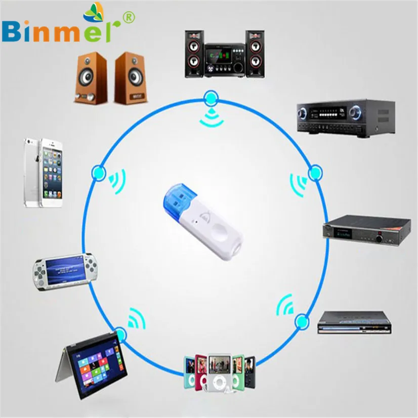 Заводская цена лидер продаж Binmer USB беспроводной громкой связи Bluetooth аудио