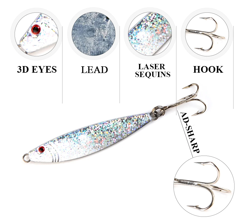 Приманка для рыбалки от ftk Shore Jig Sardine 1 шт. 15 г-60 г 65 мм-115 мм пресноводная соленая форель ложка Бас Приманка металлическая искусственная приманка
