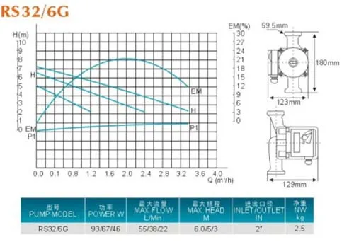 Циркуляционный насос горячей воды 220 240 В G 2 '' Солнечный нагреватель
