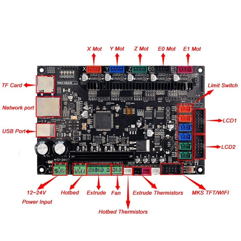 MKS base 3D принтер 32 бит PCB SBASE V1.3 + TFT32 3 2 ''LCD сенсорный дисплей|3D принтеры| |
