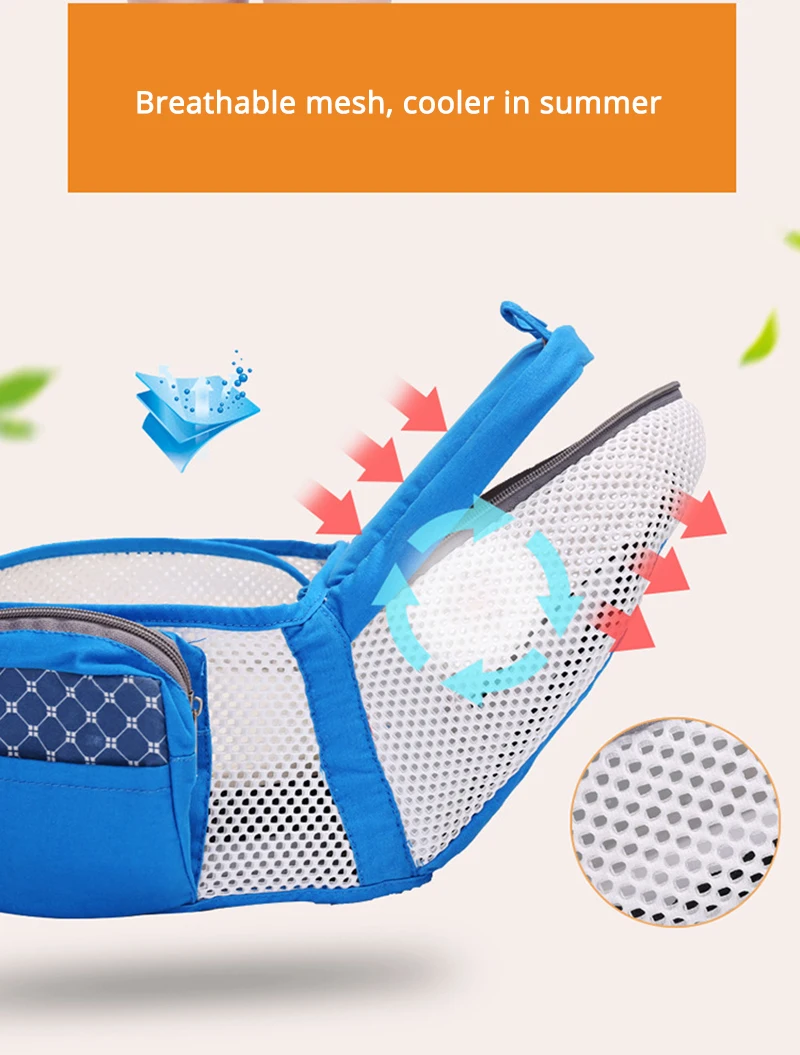 Honeylulu 3 в 1 дышащий эргономичный ремень для новорожденных Для новорожденных кенгуру для ребенка мешок для хранения эргорюкзак Хипсит