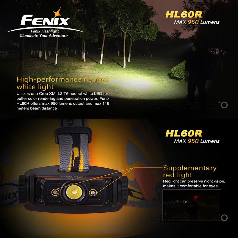 Фонарь налобный Fenix HL60R светодиодный 950 лм с аккумулятором 18650 | Лампы и освещение
