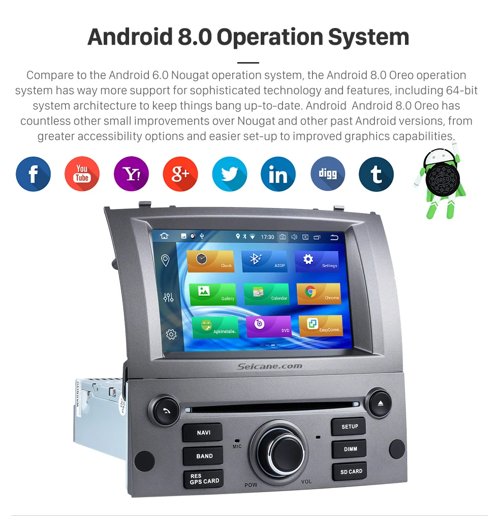 Seicane 1 Din 7 дюймов Android 8,0 Автомобильная Радио gps навигационная система мультимедийный плеер для 2004-2010 peugeot 407 с FM Bluetooth
