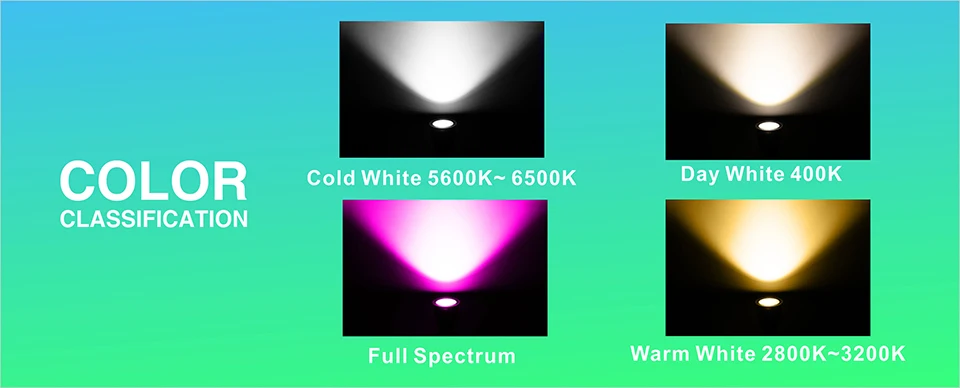 10 шт светодиодный Spotlight GU10 MR16 E27 E14 5 W 7 W 9 W 12 W AC220V 120 градусов Полный лампа полного спектра светодиодный удара Bombillas Теплый/натуральный/холодный белый
