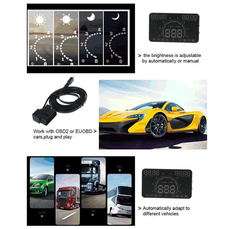 Новинка 1 комплект детский E350 5 8 дюймов Экран HUD Авто Head Up Дисплей неисправности